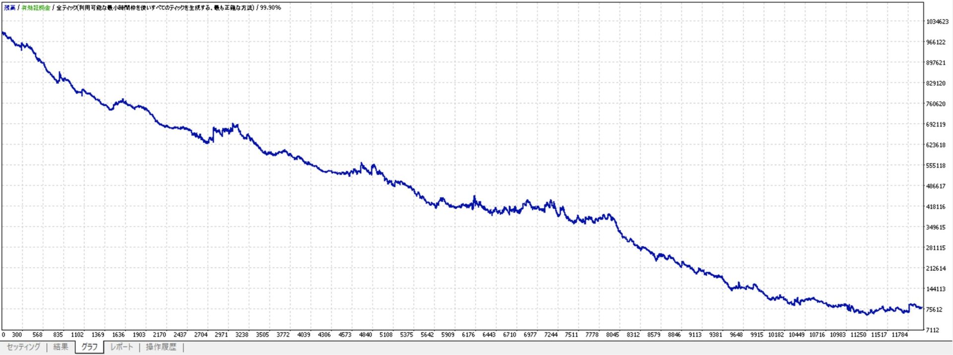 Backtest-Graph-1