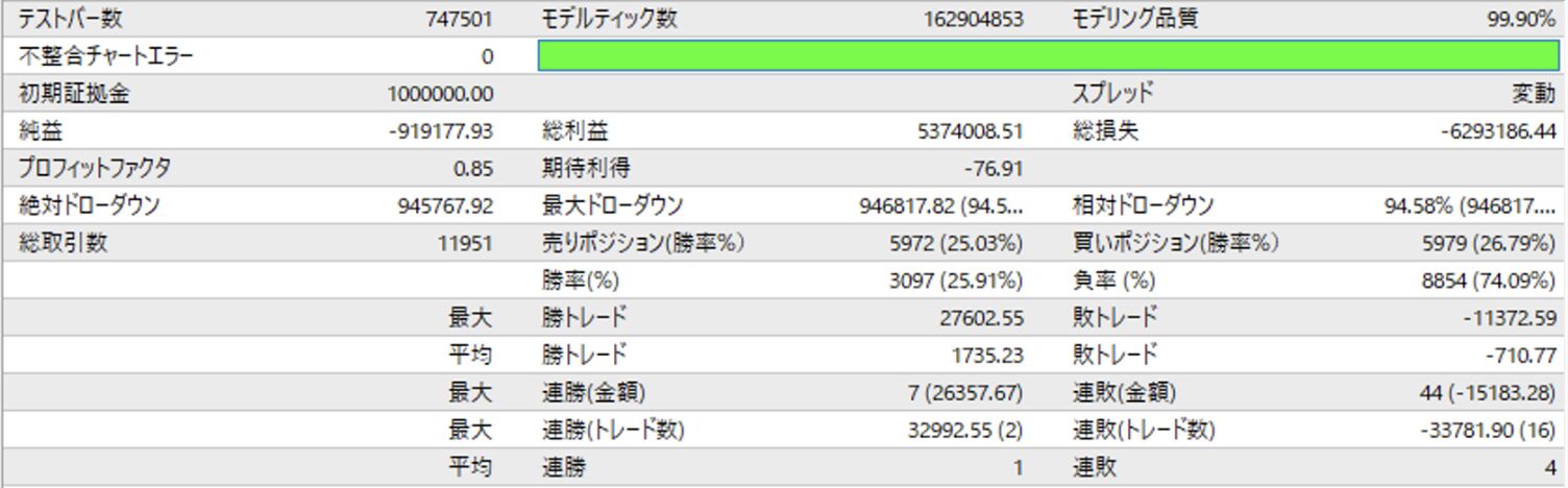 Backtest-Report-1