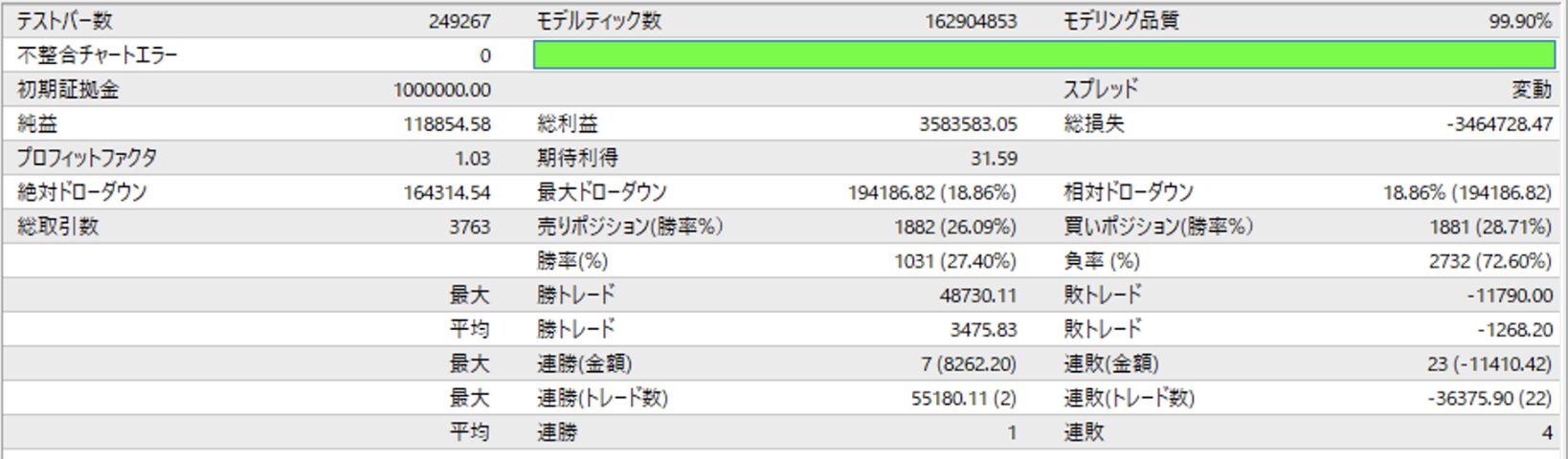 Backtest-Report-2